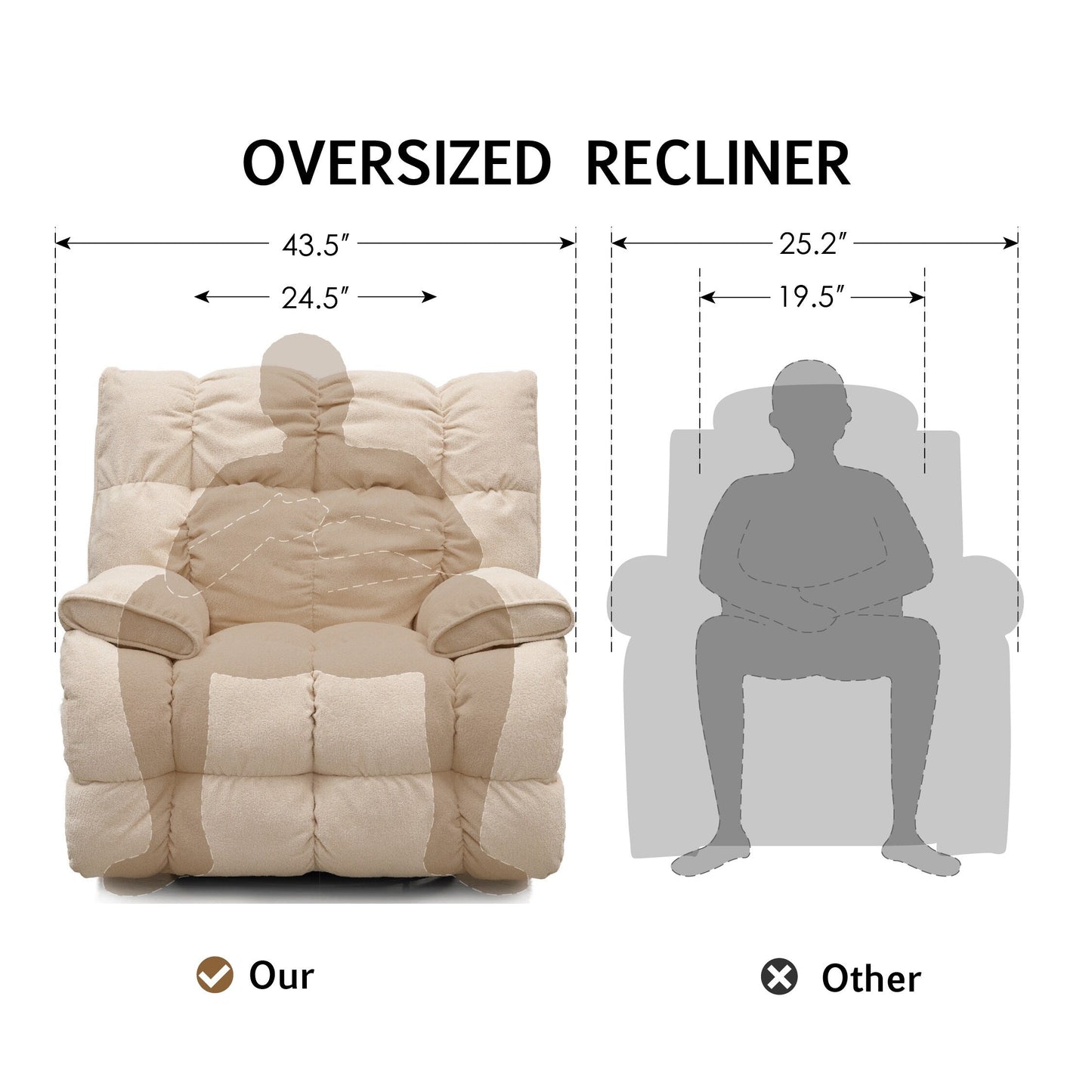 Fauteuil inclinable électrique pivotant à 360°, tissu d'ameublement, fauteuil à bascule, canapé simple inclinable avec support lombaire pour salon