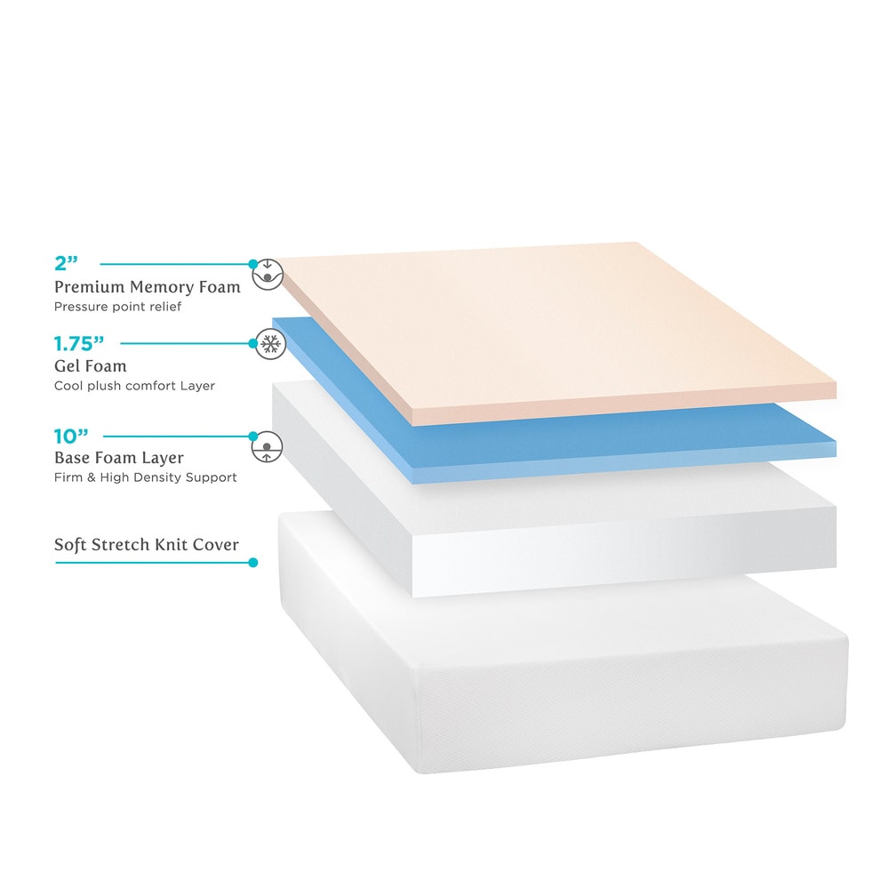 Matelas Select Luxury 14 pouces en mousse à mémoire de forme mi-ferme avec technologie de refroidissement