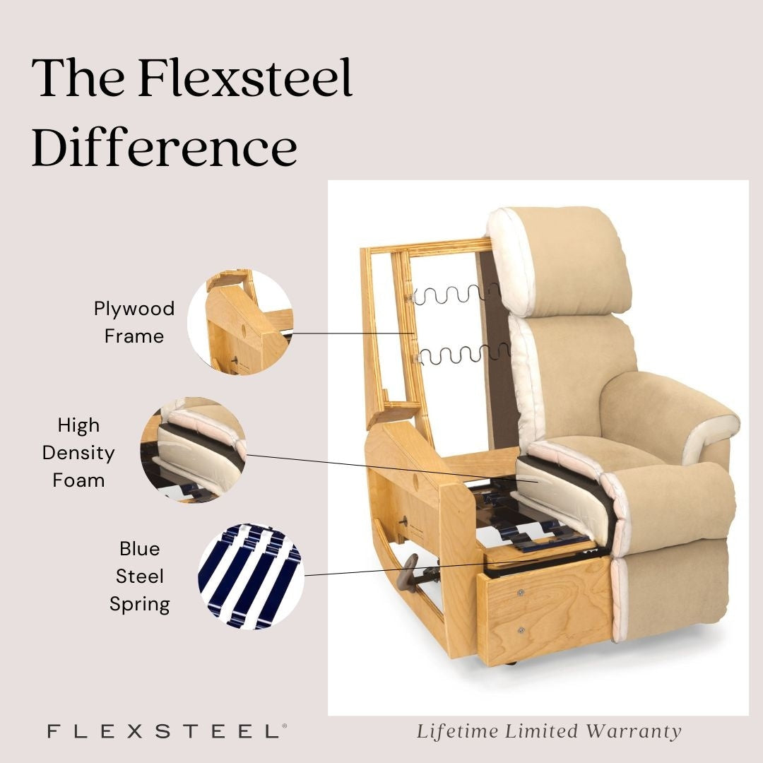 Fauteuil inclinable électrique en cuir Wicklow avec appui-tête électrique par Flexsteel