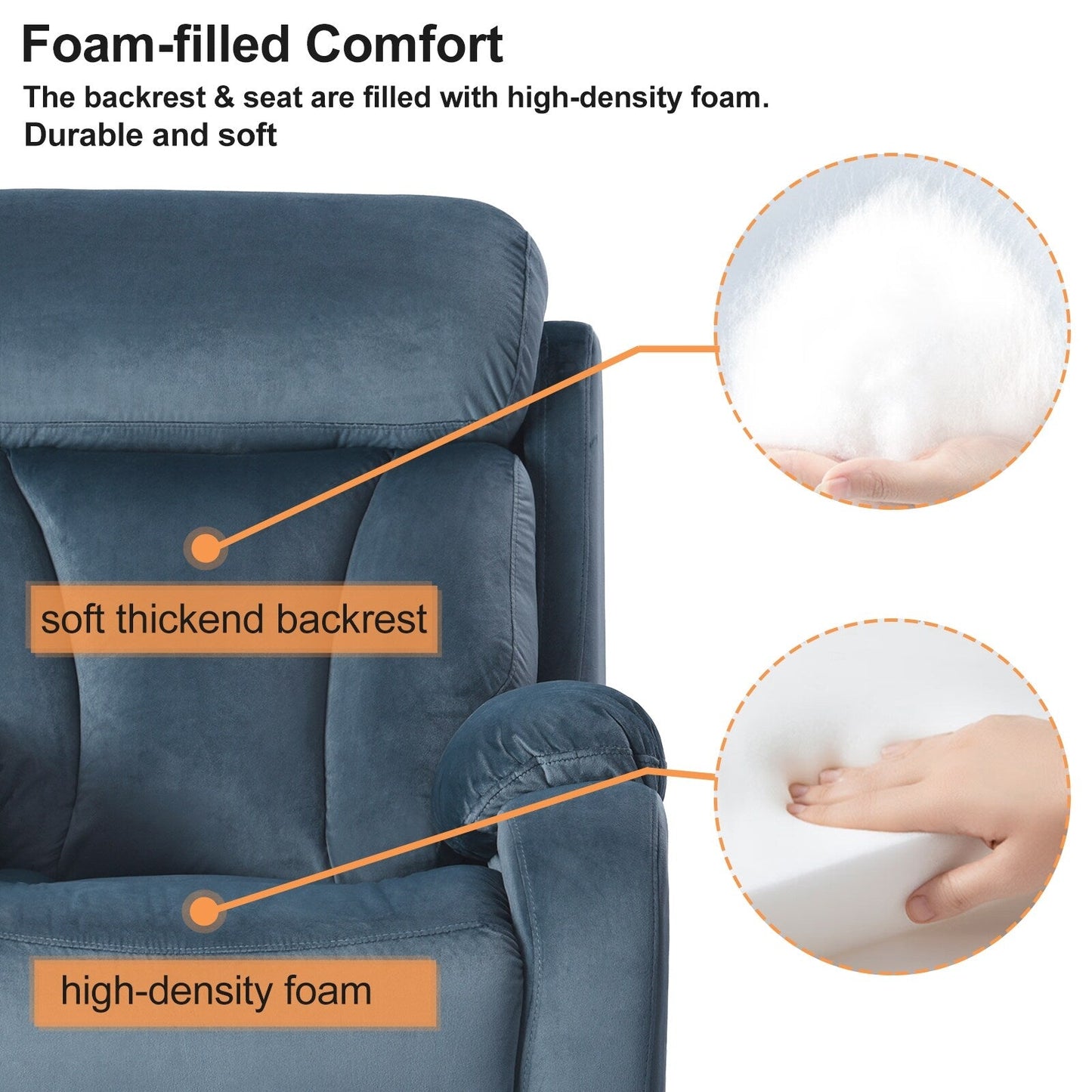 Fauteuil inclinable large (330 lb) avec télécommande et inclinaison à 180°