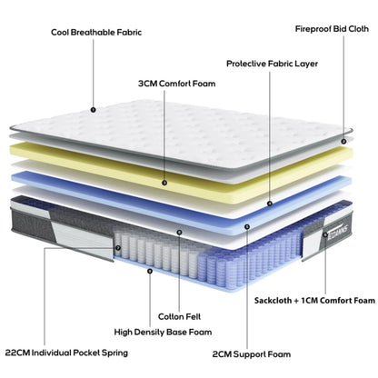 Matelas hybride en mousse à mémoire de forme et ressorts de 10 pouces