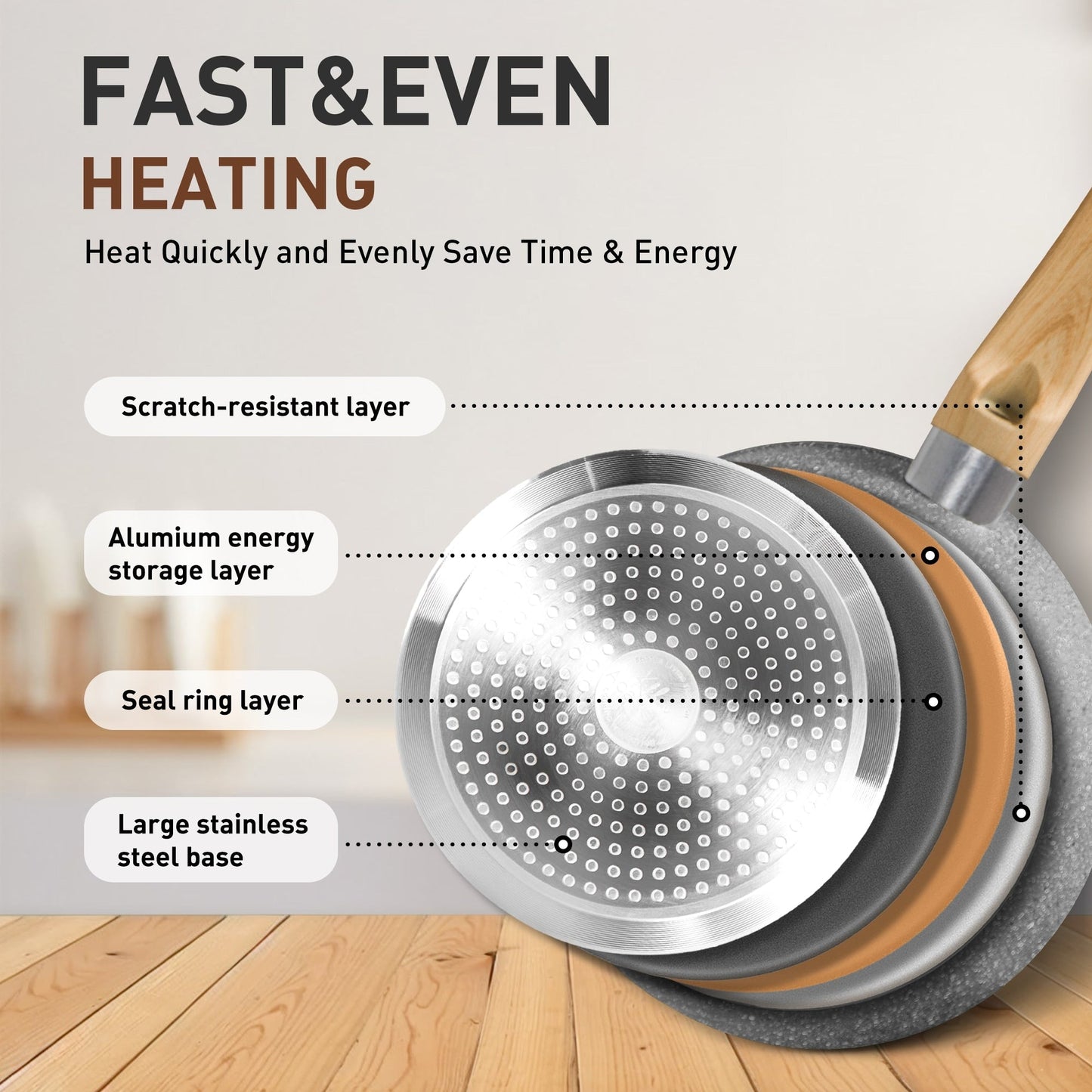 Batterie de cuisine en granit 17 pièces, ensemble de casseroles et poêles antiadhésives
