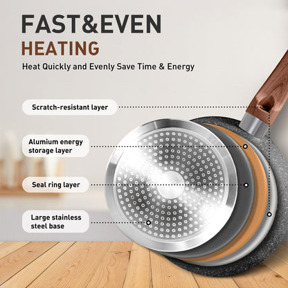 Batterie de cuisine en granit 17 pièces, ensemble de casseroles et poêles antiadhésives