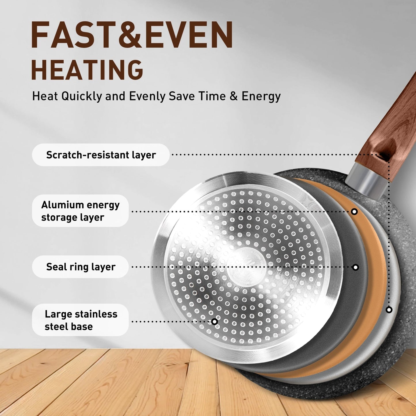 Batterie de cuisine et ustensiles de cuisson en granit de 30 pièces, ensemble de poêles de cuisson antiadhésives