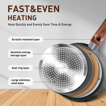 Batterie de cuisine et ustensiles de cuisson en granit de 30 pièces, ensemble de poêles de cuisson antiadhésives