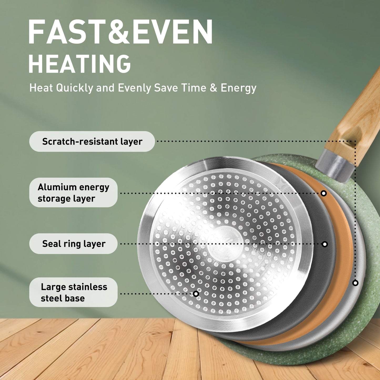 Batterie de cuisine et ustensiles de cuisson en granit de 30 pièces, ensemble de poêles de cuisson antiadhésives