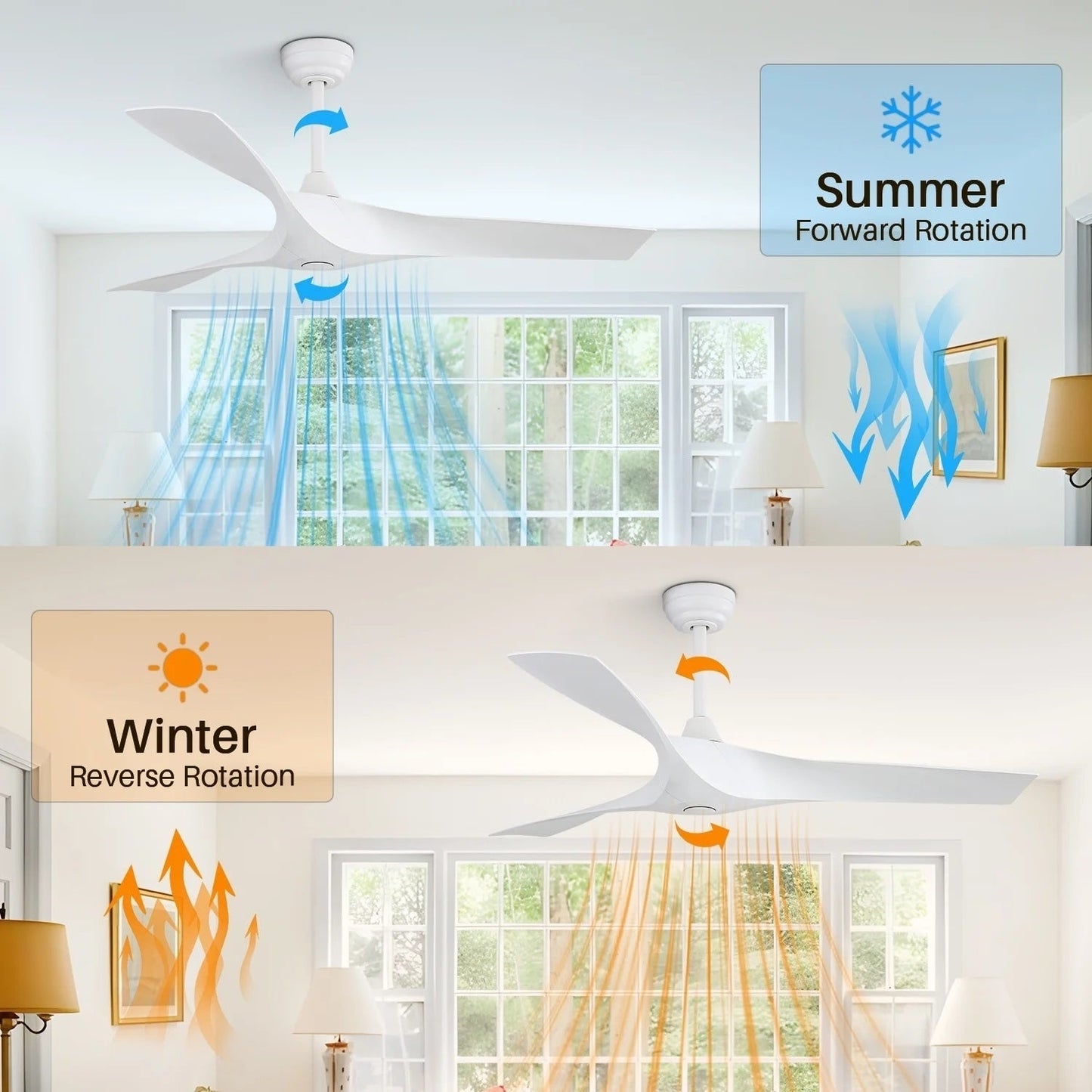 Ventilateur de plafond moderne en bois massif/ABS de 52 pouces avec télécommande (sans lumière), 6 vitesses de vent, flux d'air réversible