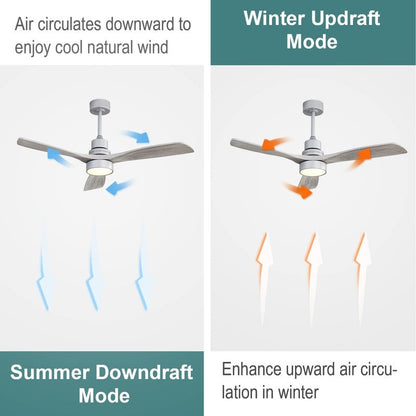 Ventilateur de plafond d'intérieur en bois Sofucor 52 avec télécommande et éclairage intégré en option