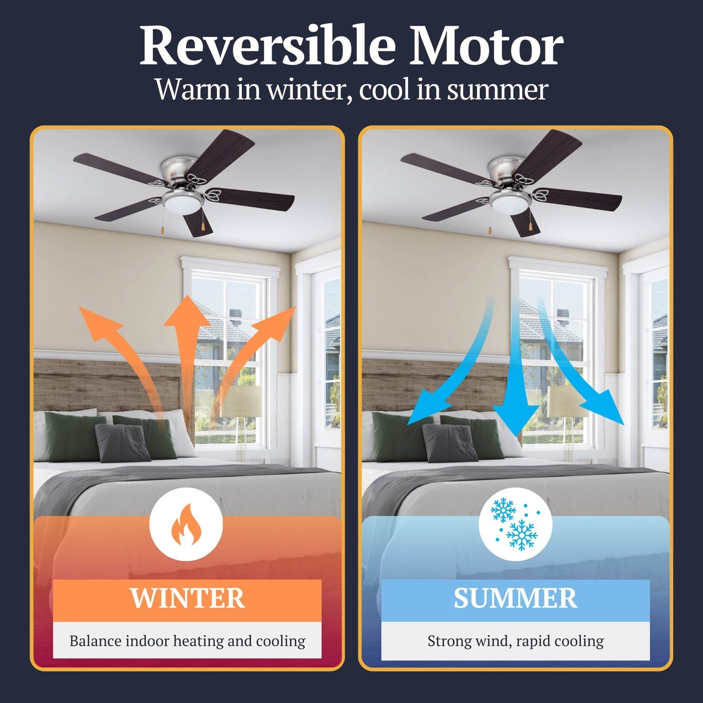 Ventilateur de plafond intérieur traditionnel Prominence Home Benton 52 avec éclairage LED et chaînettes