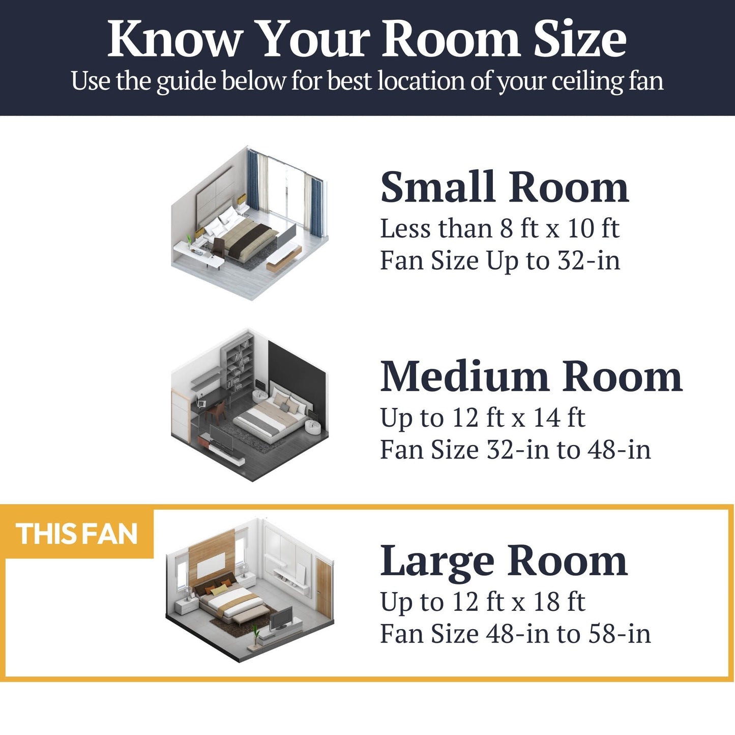 Ventilateur de plafond intérieur traditionnel Prominence Home Benton 52 avec éclairage LED et chaînettes