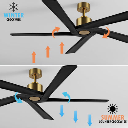 Ventilateur de plafond d'intérieur WINGBO 54 pouces avec moteur à courant continu sans éclairage - N/A