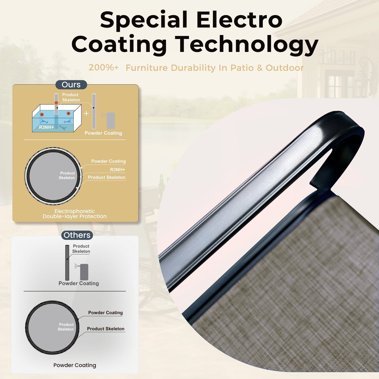 Ensemble de salle à manger de patio 8 pièces MAISON ARTS avec parasol de 13 pieds