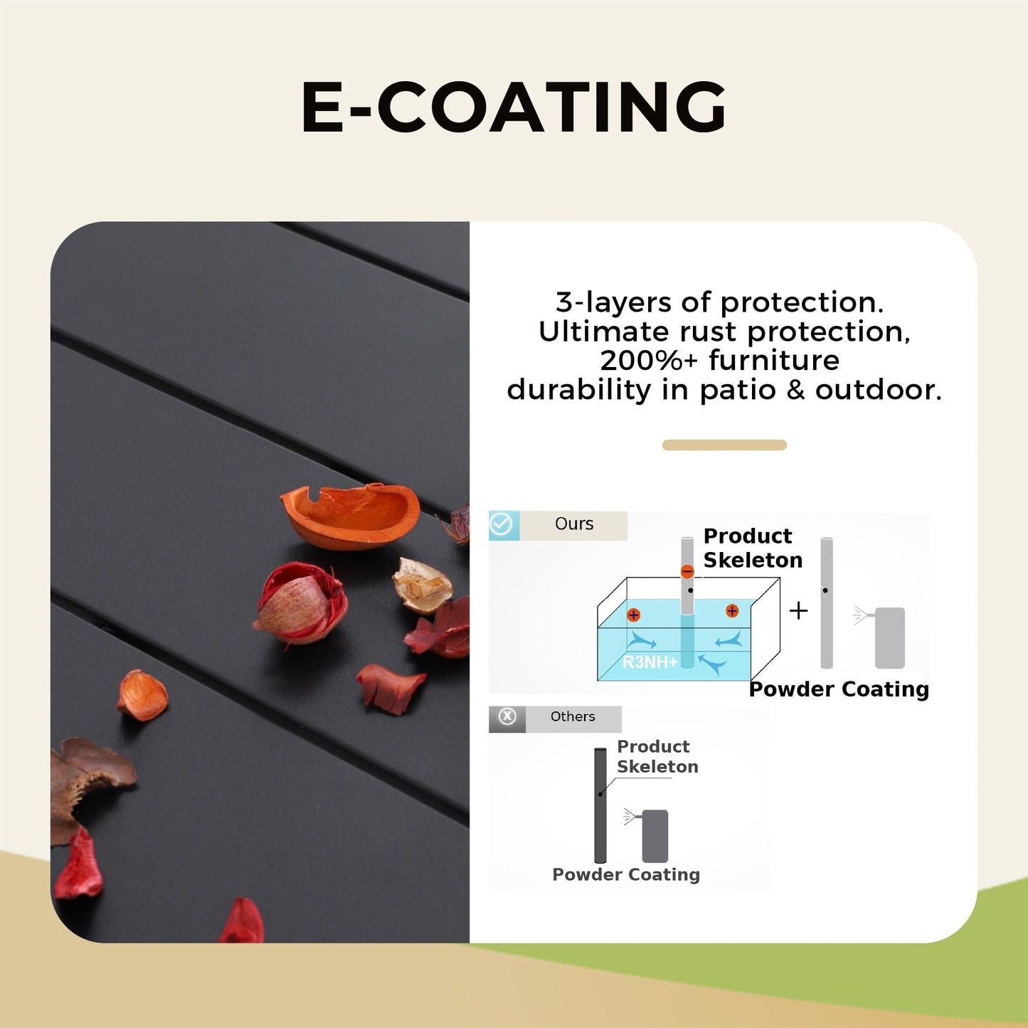 Ensemble de salle à manger de patio 8 pièces MAISON ARTS avec parasol de 13 pieds