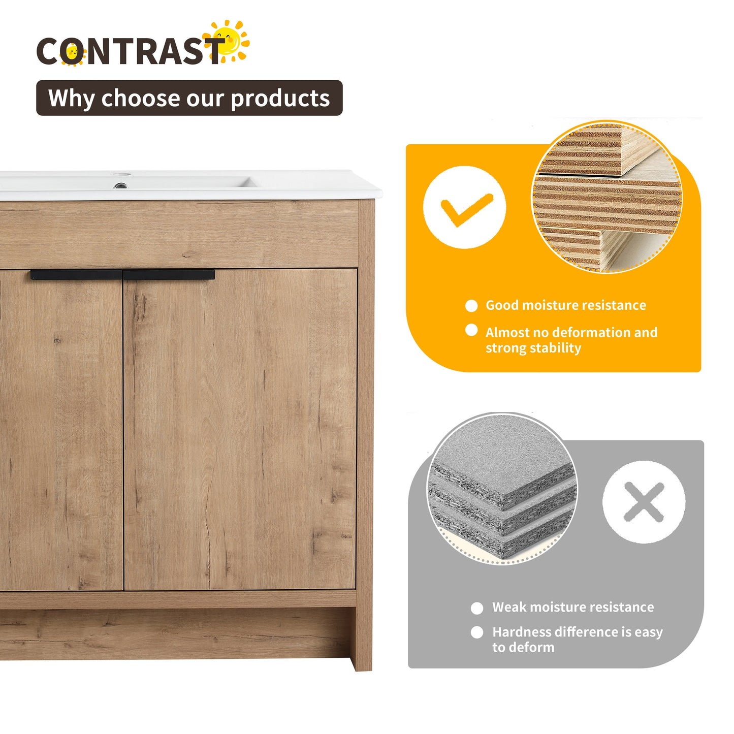 Meuble-lavabo Beingnext 24/30/36 avec porte à fermeture douce et étagère réglable