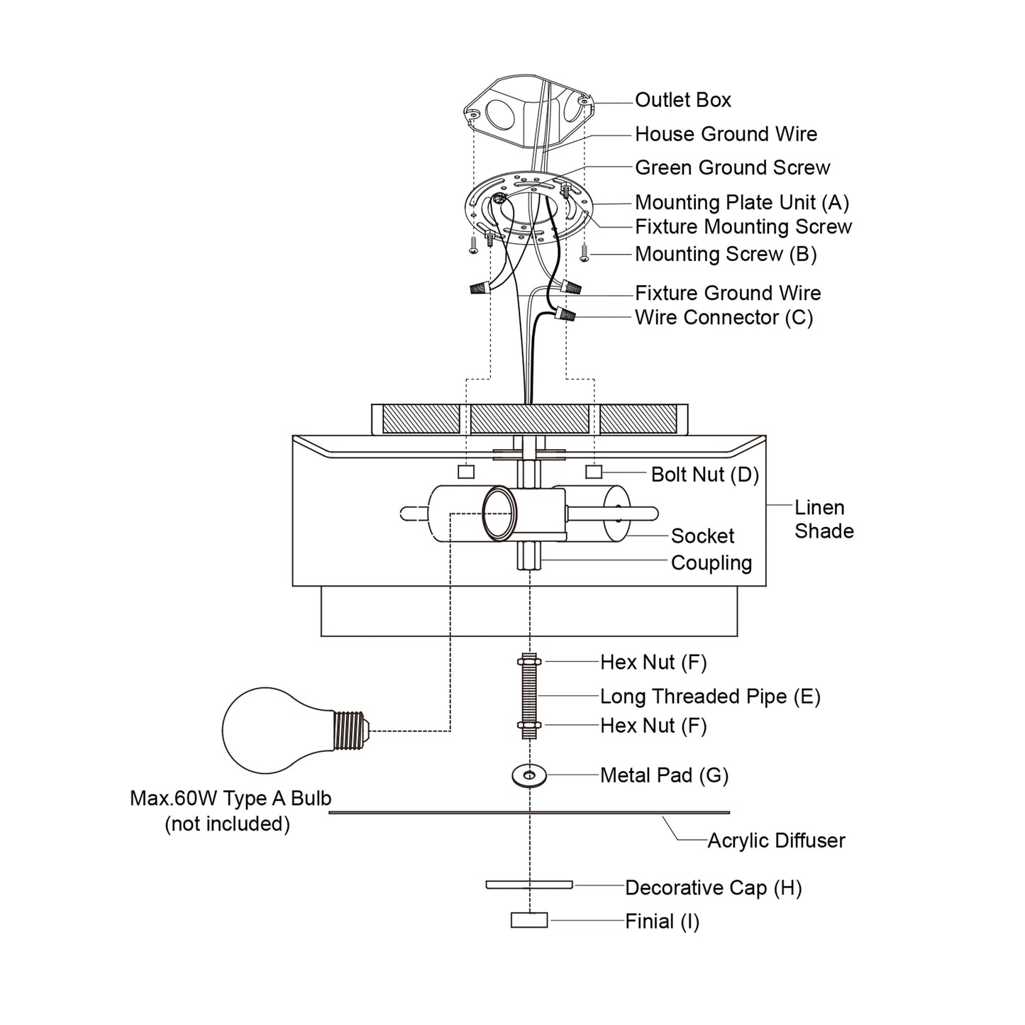 Plafonnier moderne Burnaby du milieu du siècle avec abat-jour tambour en lin blanc