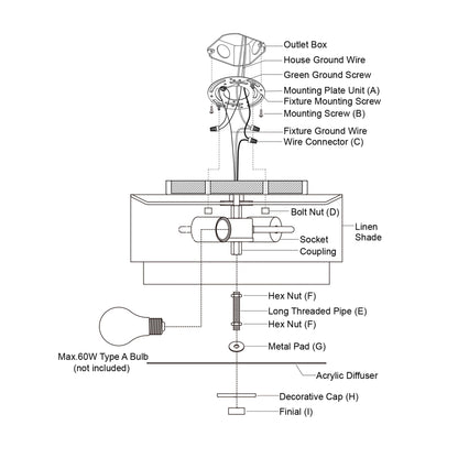 Plafonnier moderne Burnaby du milieu du siècle avec abat-jour tambour en lin blanc