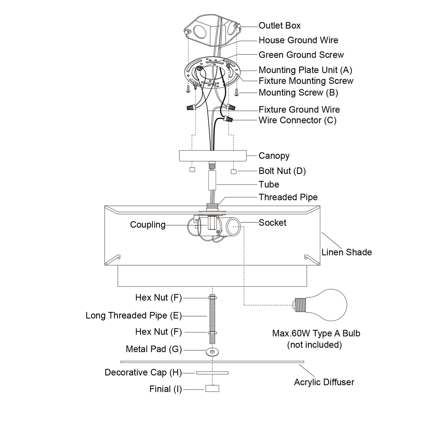 Plafonnier moderne Burnaby du milieu du siècle avec abat-jour tambour en lin blanc