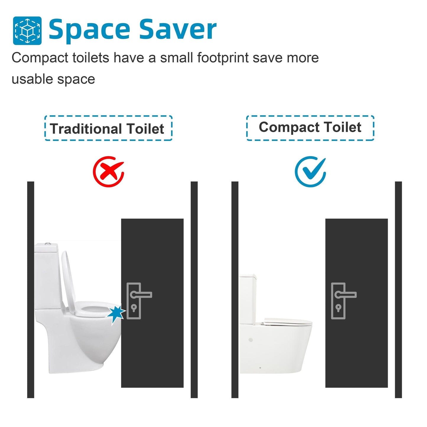 Toilette compacte monobloc CB HOME 24 pouces, siphon moderne à double chasse, siège à fermeture douce, hauteur confortable 16,5 pouces