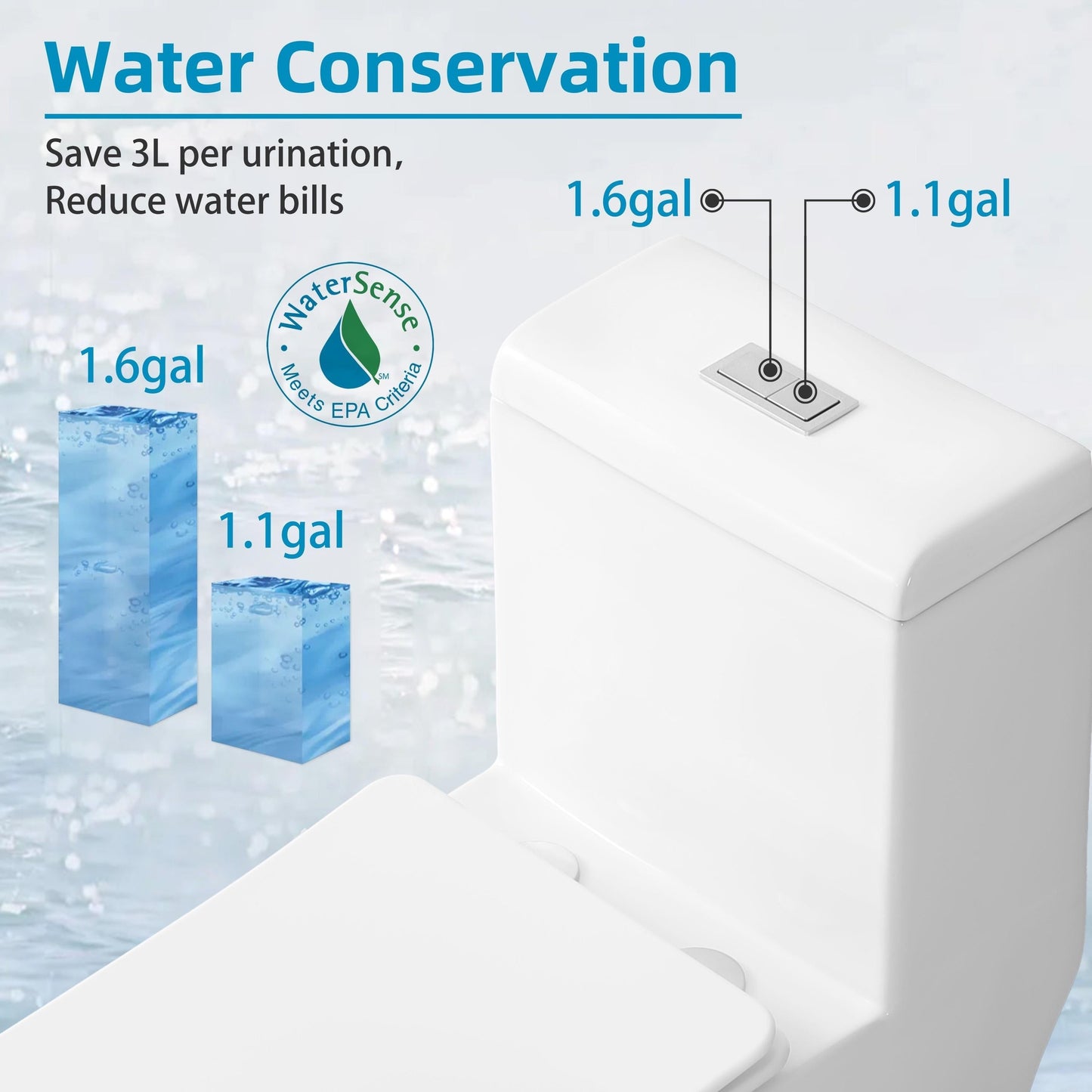 Toilette compacte monobloc CB HOME 24 pouces, siphon moderne à double chasse, siège à fermeture douce, hauteur confortable 16,5 pouces