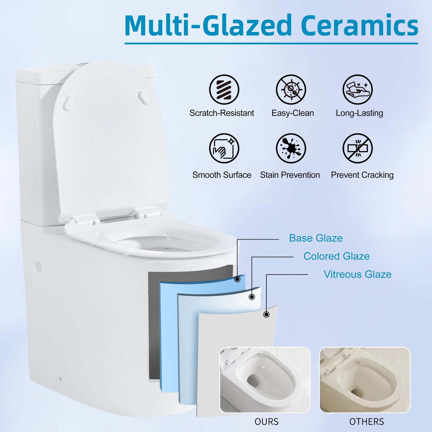 Toilette compacte monobloc CB HOME 24 pouces, siphon moderne à double chasse, siège à fermeture douce, hauteur confortable 16,5 pouces