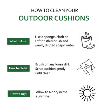 Ensemble de coussins d'extérieur haut de gamme Sunbrella 2 pièces