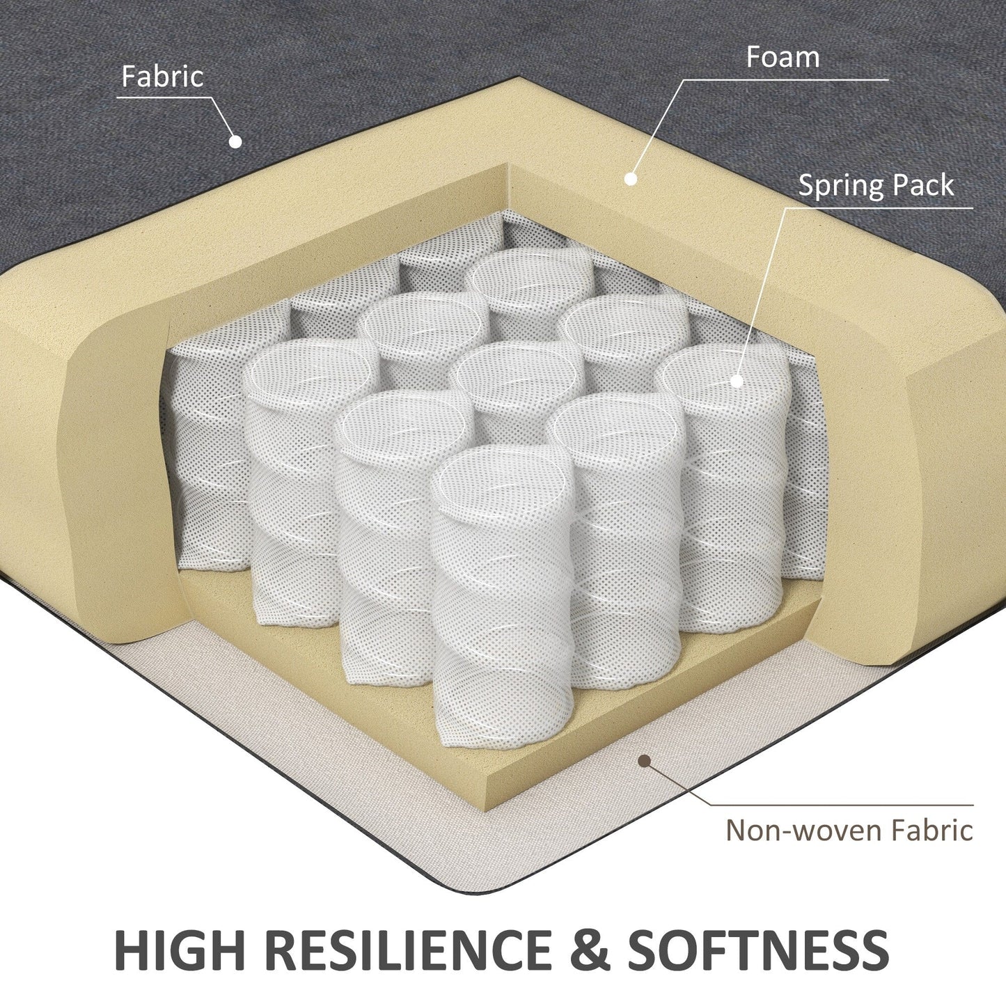Fauteuil inclinable électrique HOMCOM pour personnes âgées, fauteuil de salon surdimensionné avec télécommande