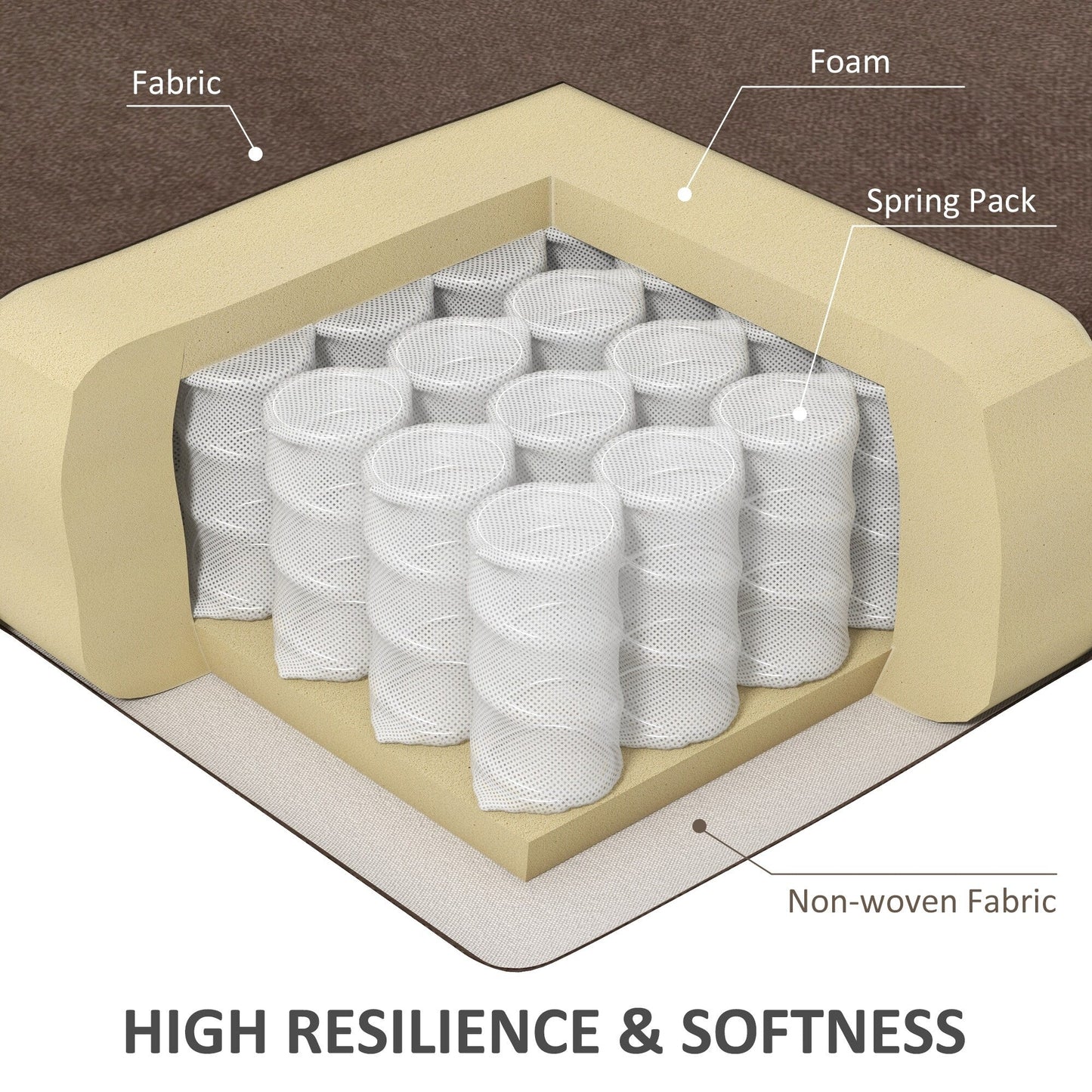 Fauteuil inclinable électrique HOMCOM pour personnes âgées, fauteuil de salon surdimensionné avec télécommande
