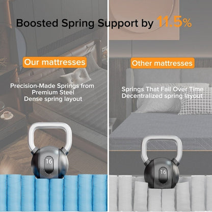 Matelas hybride SweDrea 10 po en mousse à mémoire de forme infusée de gel, ferme et mi-ferme, rafraîchissant et respirant, certifié CertiPUR-US, SGS et OEKO-TEX