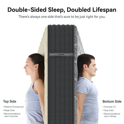Matelas hybride double face luxueux SweDrea de 14 po – Mi-ferme avec CertiPUR-US, SGS et OEKO-TEX