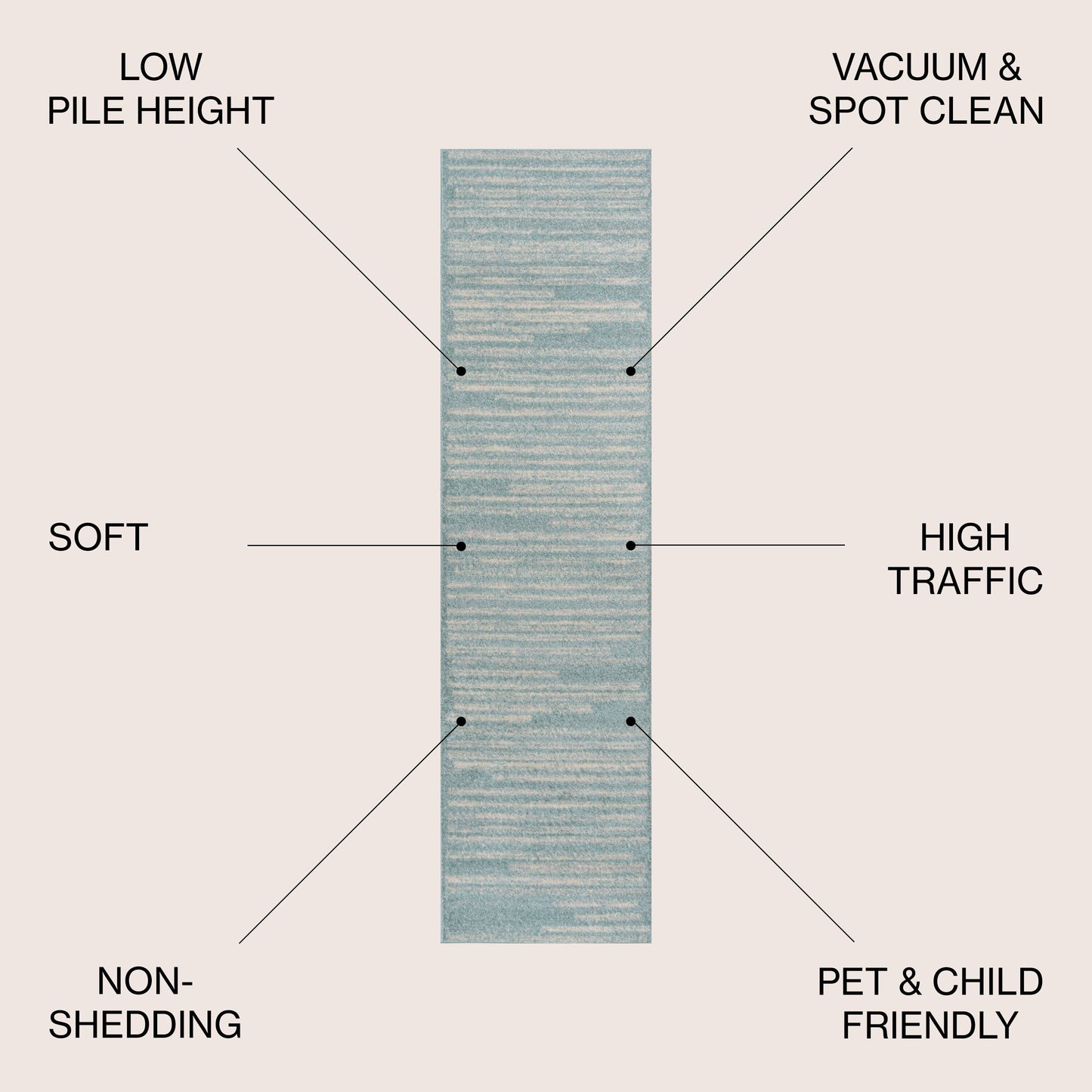 JONATHAN Y Tapis moderne à rayures berbères Aksil