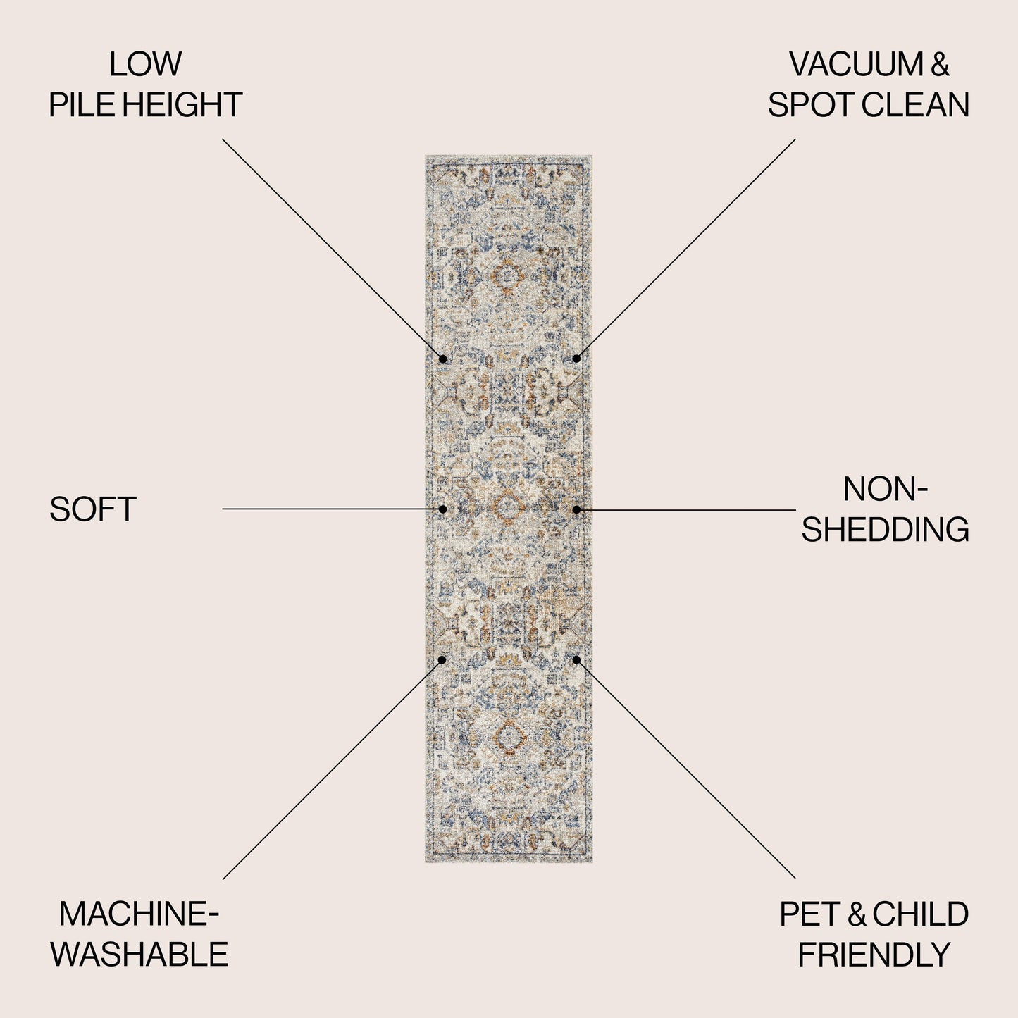 Tapis JONATHAN Y Brandy Bohemian Medallion à poils courts, lavable en machine, couleur crème/terre.