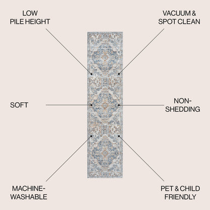 Tapis JONATHAN Y Brandy Bohemian Medallion à poils courts, lavable en machine, couleur crème/terre.