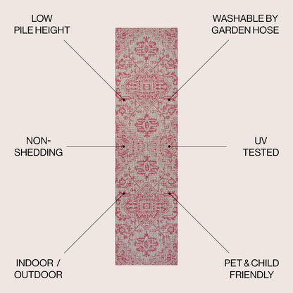 Tapis d'intérieur/extérieur JONATHAN Y Charleston Medallion