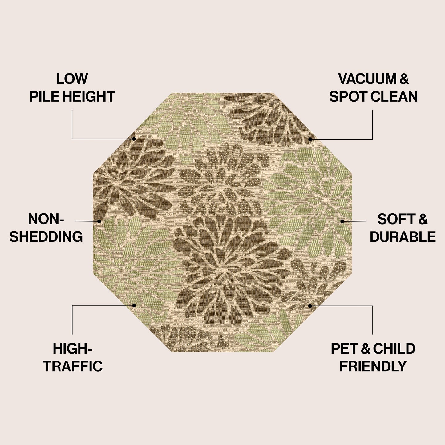 Tapis d'intérieur/extérieur JONATHAN Y à motif floral tissé texturé