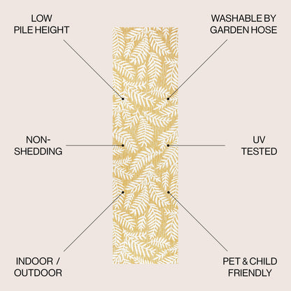 JONATHAN Y Tapis intérieur/extérieur à fronde de palmier Galon