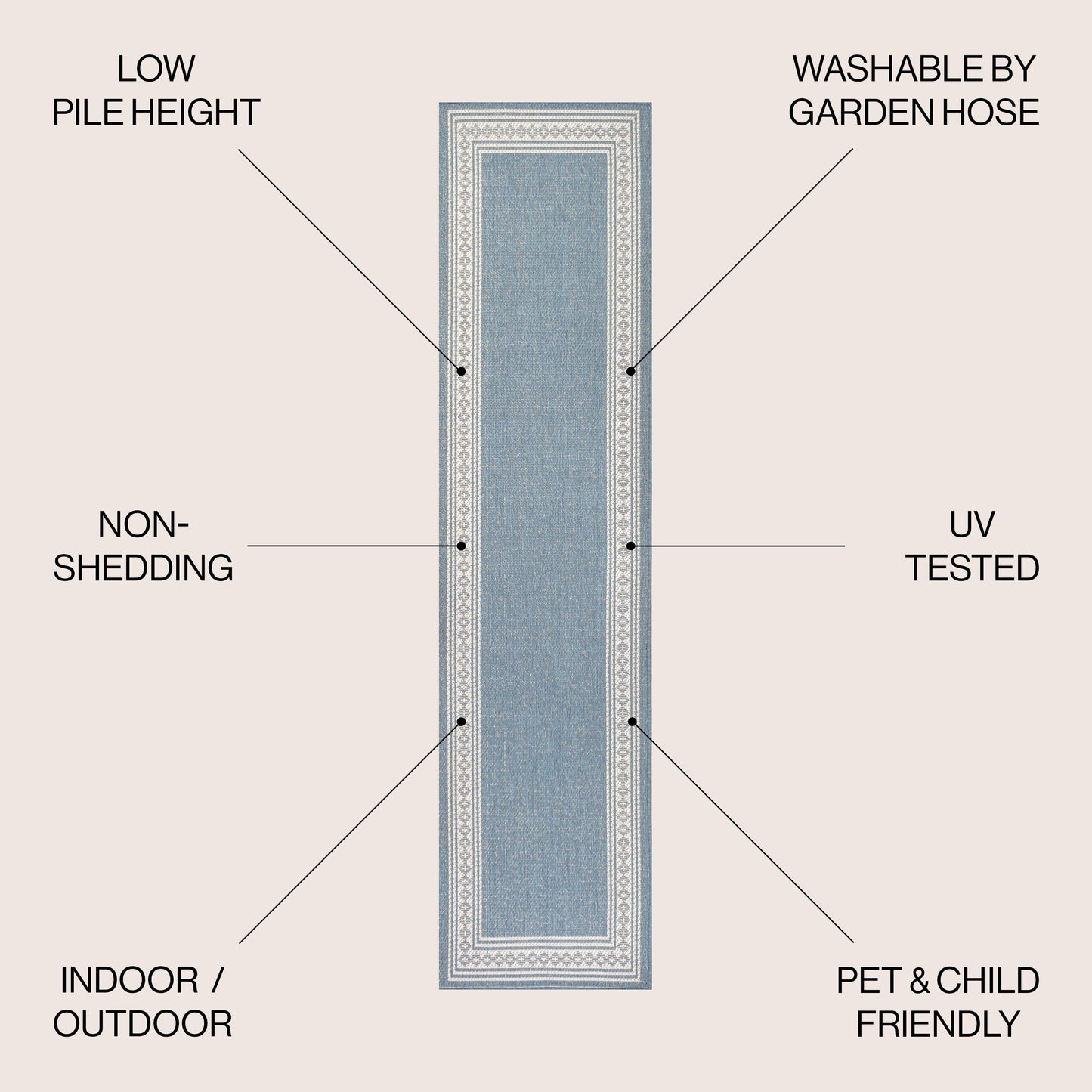 Tapis d'intérieur/extérieur JONATHAN Y Havana Classic à bordure losanges