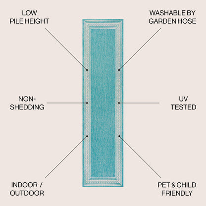 Tapis d'intérieur/extérieur JONATHAN Y Havana Classic à bordure losanges