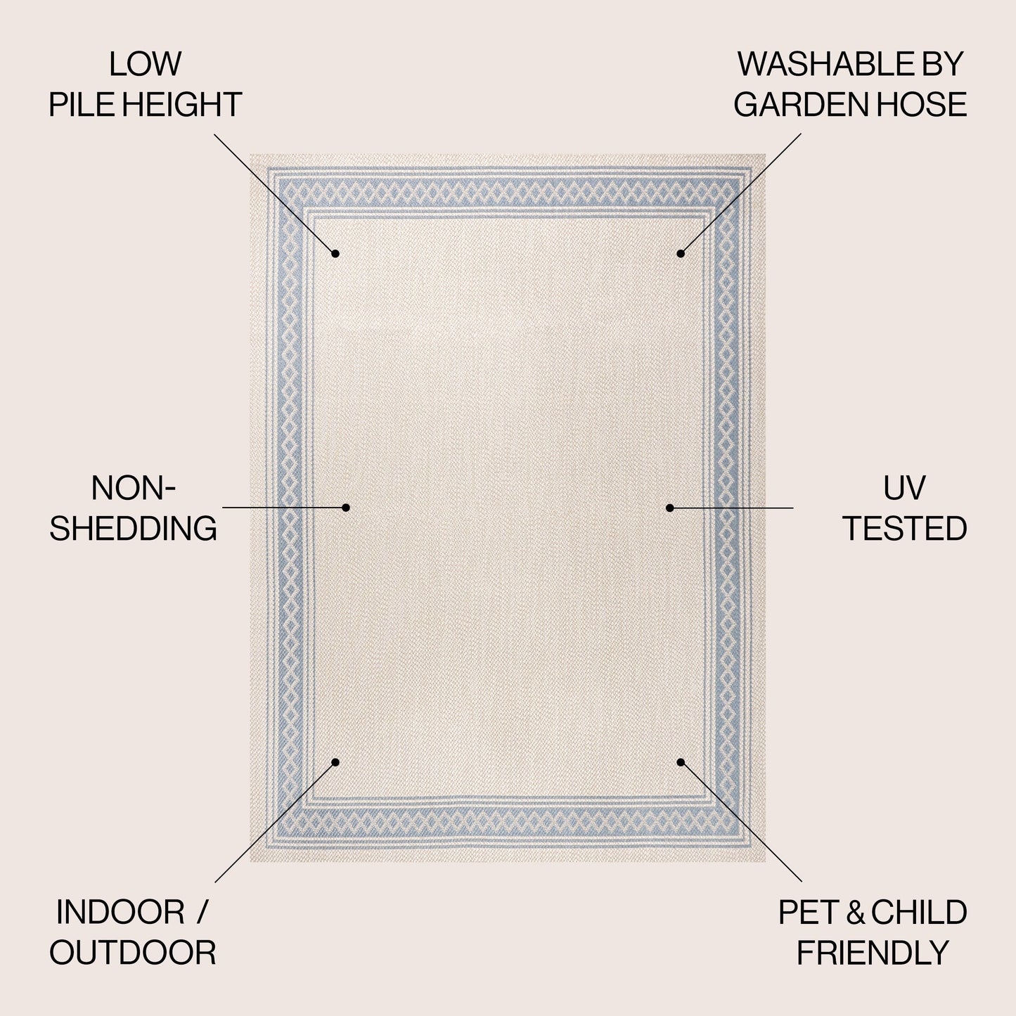 Tapis d'intérieur/extérieur JONATHAN Y Havana Classic à bordure losanges