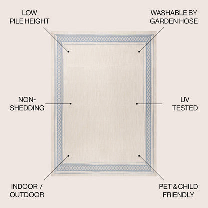 Tapis d'intérieur/extérieur JONATHAN Y Havana Classic à bordure losanges