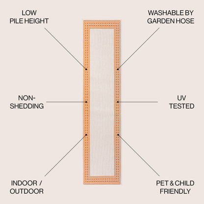 Tapis d'intérieur/extérieur JONATHAN Y Havana Classic à bordure losanges