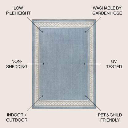 Tapis d'intérieur/extérieur JONATHAN Y Havana Classic à bordure losanges