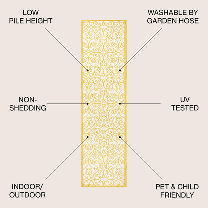 Tapis d'intérieur/extérieur à tissage texturé JONATHAN Y Ourika