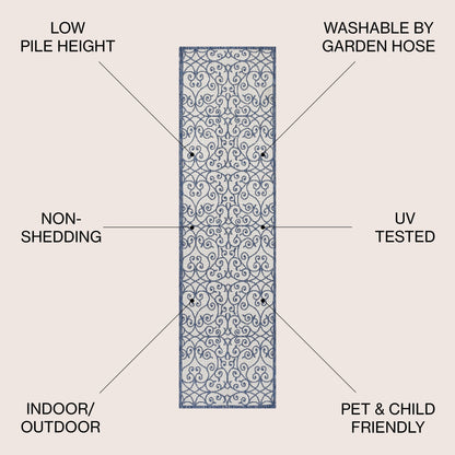 Tapis d'intérieur/extérieur à tissage texturé JONATHAN Y Ourika