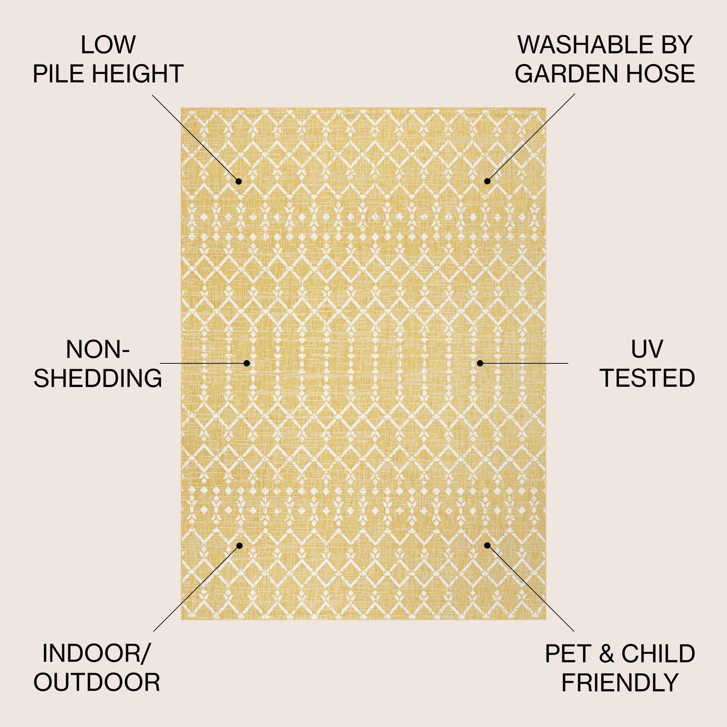 Tapis d'intérieur/extérieur JONATHAN Y Trebol à tissage géométrique texturé marocain