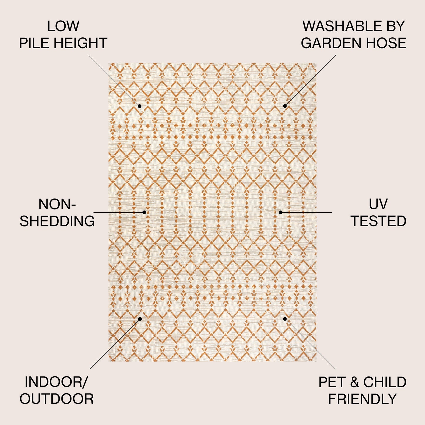 Tapis d'intérieur/extérieur JONATHAN Y Trebol à tissage géométrique texturé marocain