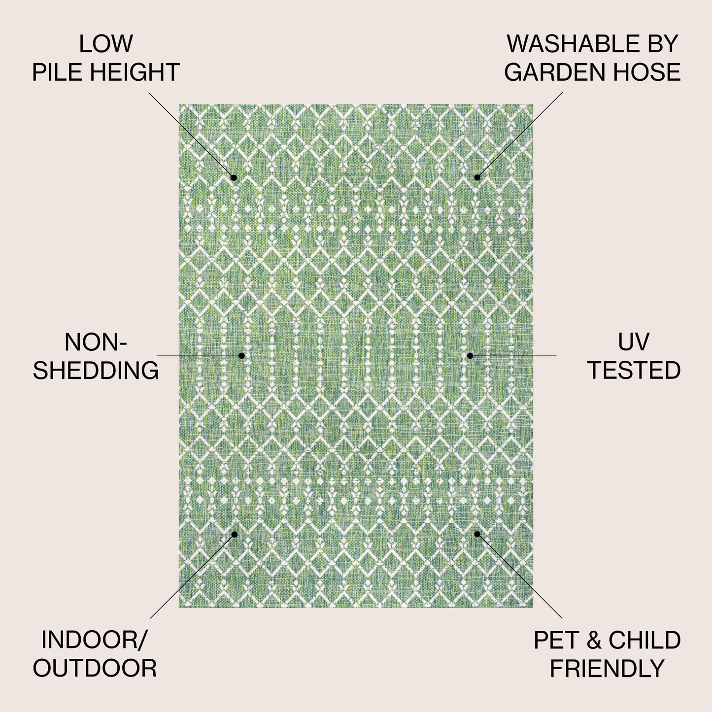 Tapis d'intérieur/extérieur JONATHAN Y Trebol à tissage géométrique texturé marocain