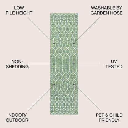 Tapis d'intérieur/extérieur JONATHAN Y Trebol à tissage géométrique texturé marocain