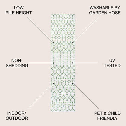 Tapis d'intérieur/extérieur JONATHAN Y Trebol à tissage géométrique texturé marocain