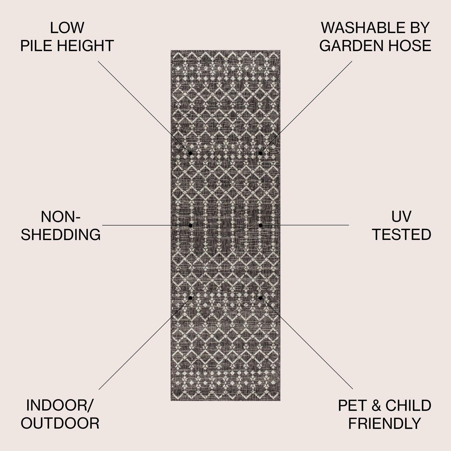 Tapis d'intérieur/extérieur JONATHAN Y Trebol à tissage géométrique texturé marocain