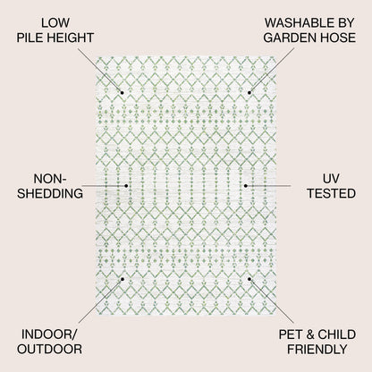 Tapis d'intérieur/extérieur JONATHAN Y Trebol à tissage géométrique texturé marocain